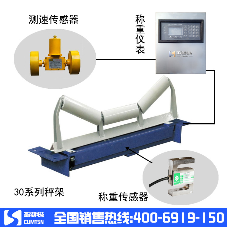 <a href='http://m.m1301.cn' target='_blank'><u>電子皮帶秤</u></a>