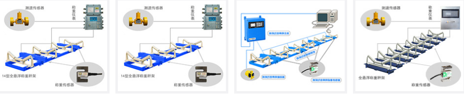 一分鐘全面了解圣能科技工業(yè)自動化設備