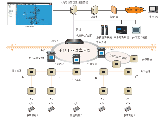 礦用防塵口罩能防病毒嗎？戰(zhàn)“疫”行動(dòng)和煤礦安全緊密相連