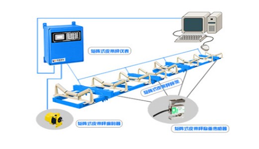 一臺矩陣式電子皮帶秤好不好，這個細(xì)節(jié)最能說明問題！