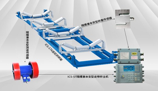 品質(zhì)先行，圣能<a href='http://m.m1301.cn' target='_blank'><u>電子皮帶秤</u></a>“質(zhì)”敬315