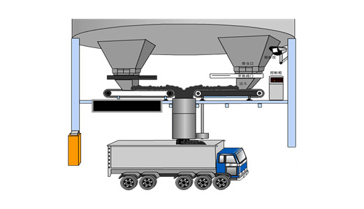 皮帶秤定量裝車系統(tǒng)廠家哪家好？大幅提高物料的裝載效率