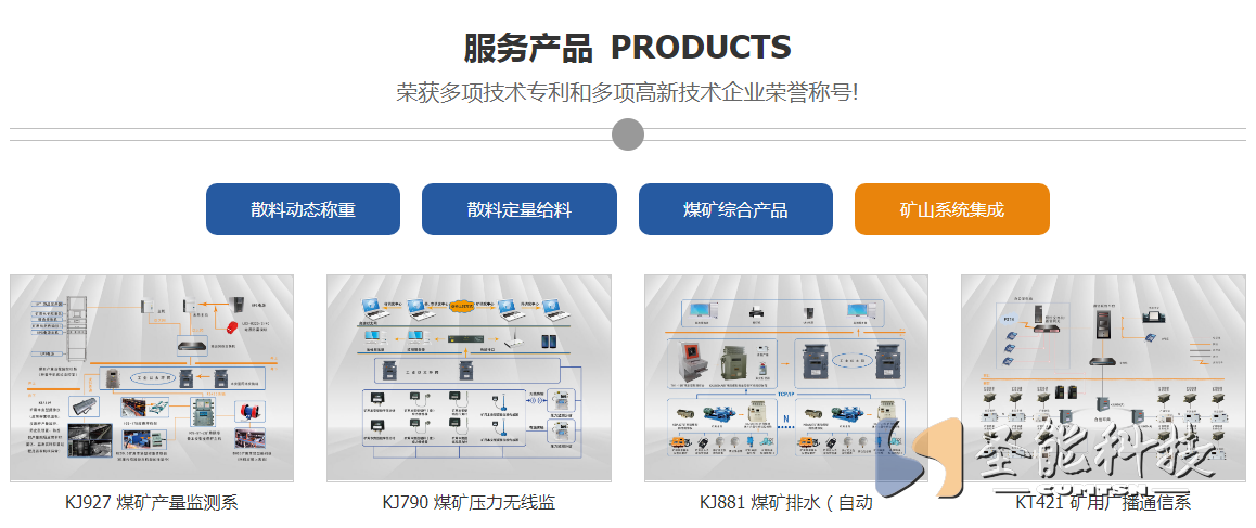 皮帶稱(chēng)重