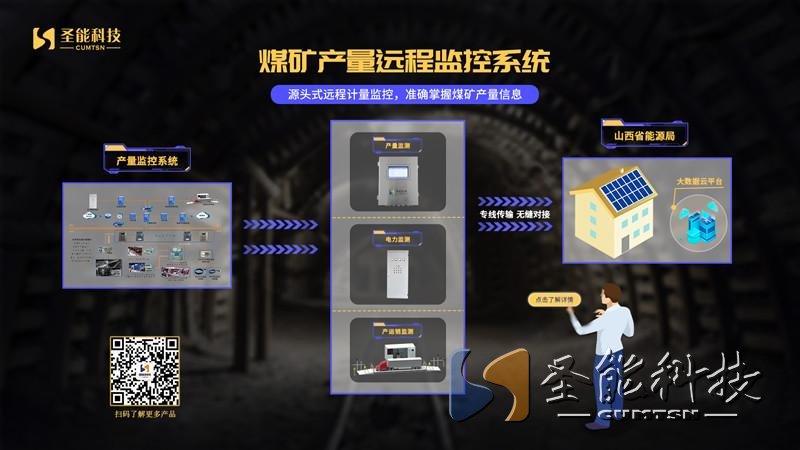 防爆<a href='http://m.m1301.cn/' target='_blank'><u>皮帶秤</u></a>及產(chǎn)量監(jiān)測(cè)系統(tǒng)